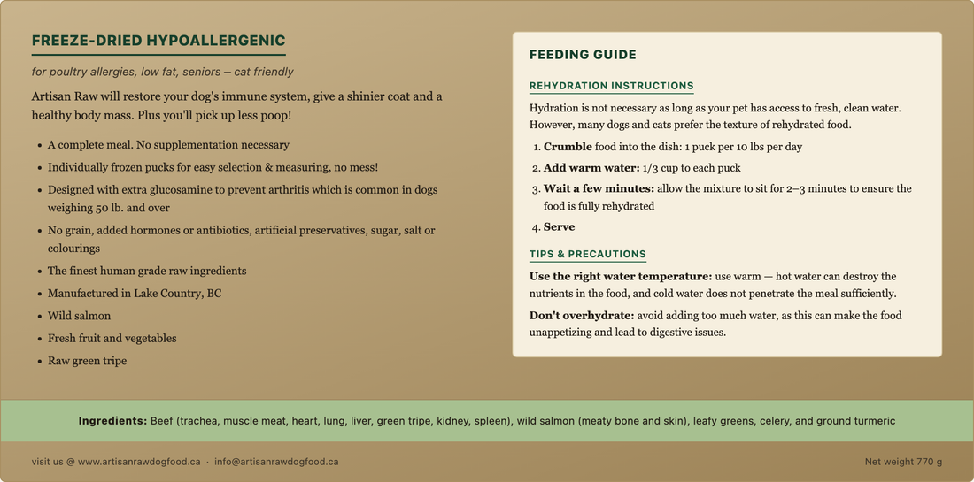 Artisan Raw Freeze-Dried Hypoallergenic feeding guide tile: rehydration instructions (crumble 1 puck per 10 lbs, add 1/3 cup warm water per puck, wait 2-3 minutes, serve), water temperature tips, key benefits, and full ingredient list.