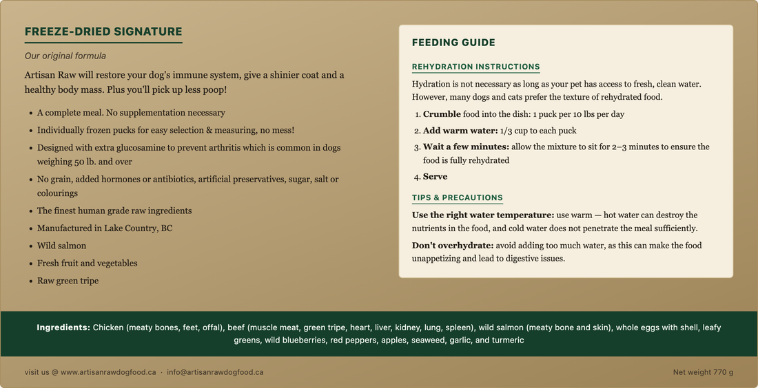 Artisan Raw Freeze-Dried Signature feeding guide tile: rehydration instructions (crumble 1 puck per 10 lbs, add 1/3 cup warm water per puck, wait 2-3 minutes, serve), water temperature tips, key benefits, and full ingredient list.